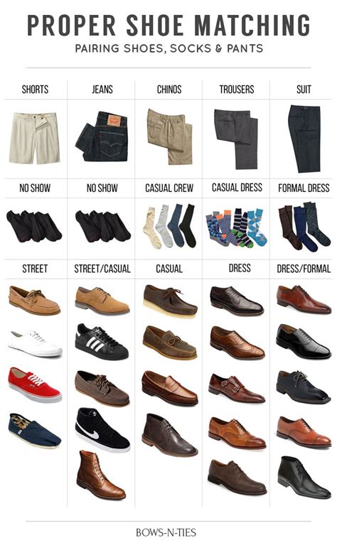 The Ultimate Shoe Guide For Men S Dress Shoes Know Everything There Is About Men S Shoes