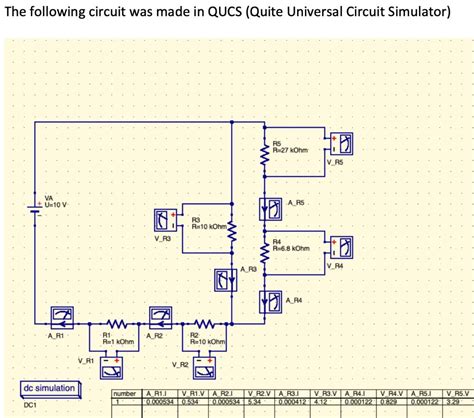 Solved The Following Circuit Was Made In QUCS Quite Chegg