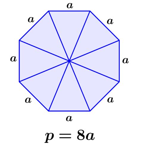 Perímetro de un Octágono Fórmulas y Ejercicios Neurochispas