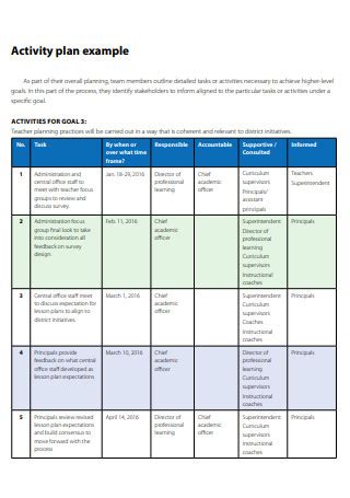 sample activity plan   ms word