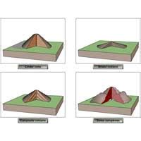 Biolog A Y Geolog A Bachillerato Tipos De Volcanes