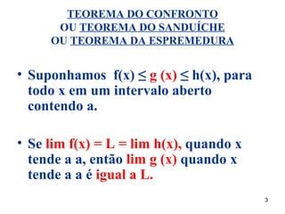 Teorema Do Confronto PPT