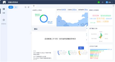 使用者管理 新增使用者 FineReport帮助文档 全面的报表使用教程和学习资料