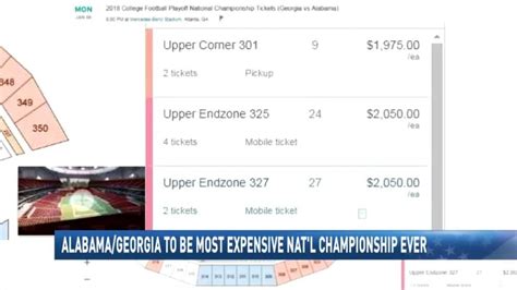 National Championship ticket prices soar