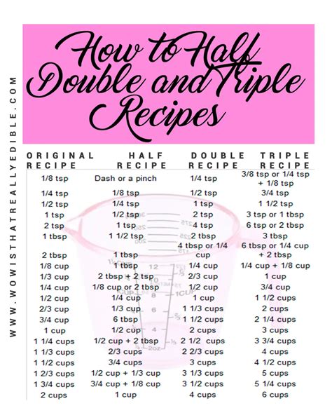 How to half double and triple recipes – Artofit