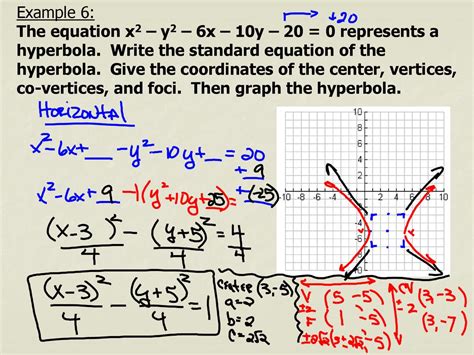 54 Hyperbolas Part 2 Definition A Hyperbola Is The Set Of Points P