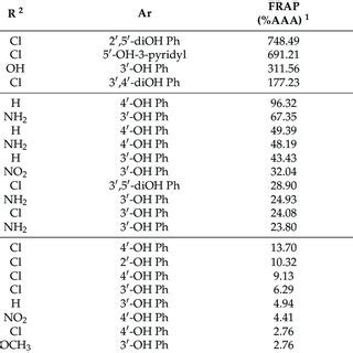 The structures of racemic phenylalanine derivatives 1-22 and their... | Download Scientific Diagram