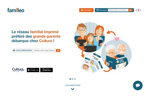 Landing Page Famileo Réseau Social Imprimable Par Atelier Belle Lurette