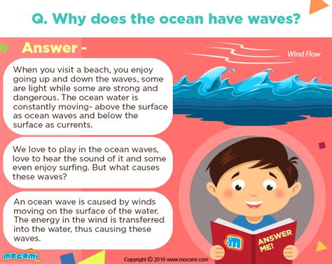 What Causes Ocean Waves Answer Me For Kids Mocomi