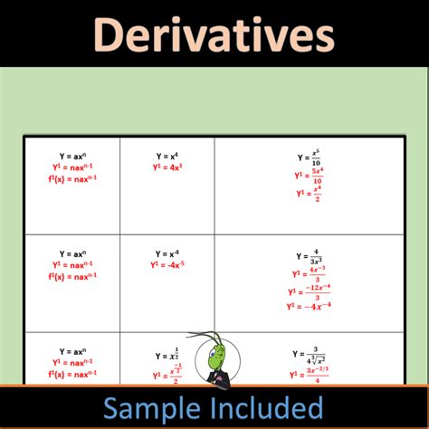 Derivative Rules Folding Graphic Organizer Calculus | Made By Teachers