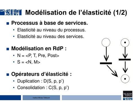 Ppt Mod Lisation Et Valuation De L Lasticit Des Processus Base