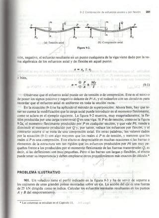 Resistencia De Materiales Pdf