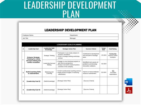 Leadership Development Plan, Employee Development Plan, Individual ...