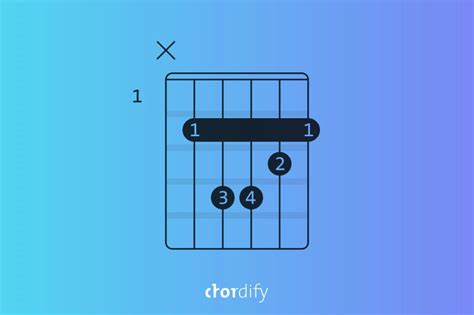 Speel Een Bm Akoord In Drie Eenvoudige Stappen Blog Chordify Tune Into Chords