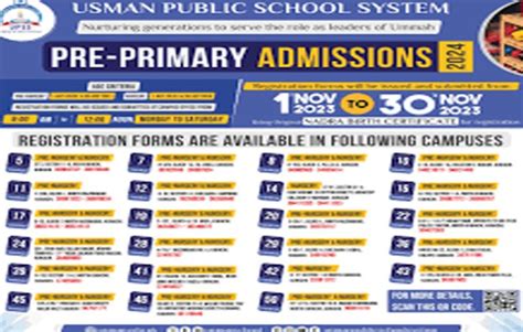 Usman Public School Admission