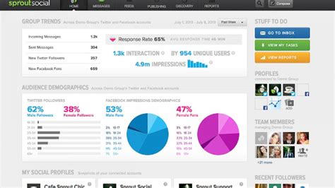 Sprout Social Sprout Social Social Media Management Tool Reviews And Ratings