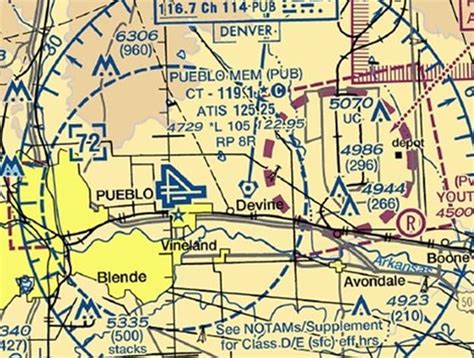 How to Read A Sectional Chart: An Easy to Understand Guide - Pilot ...