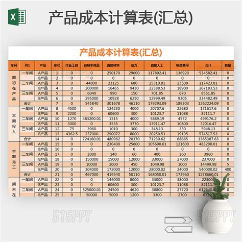 橙色产品成本计算表excel模板 515ppt