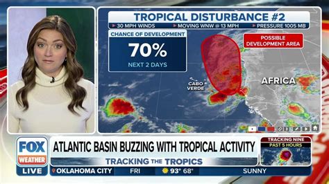 Tropical Disturbances In The Atlantic Continue To Develop Latest