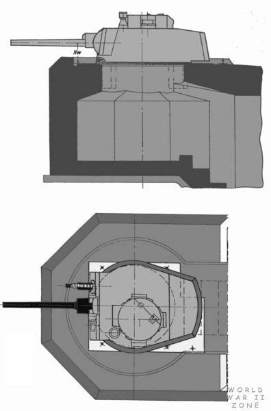 Atlantik Wall Military Bunkers Bunker Fortification