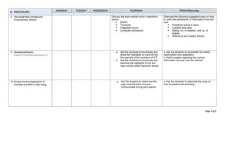 Empowement Technology Daily Lesson Log 2024 PPT