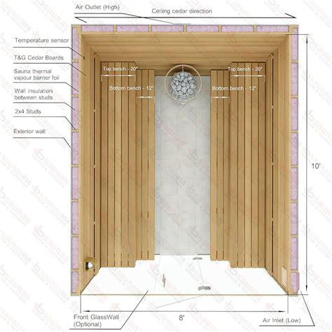 10x8x7 S Custom Indoor Cedar Sauna Kit Bsaunasusa