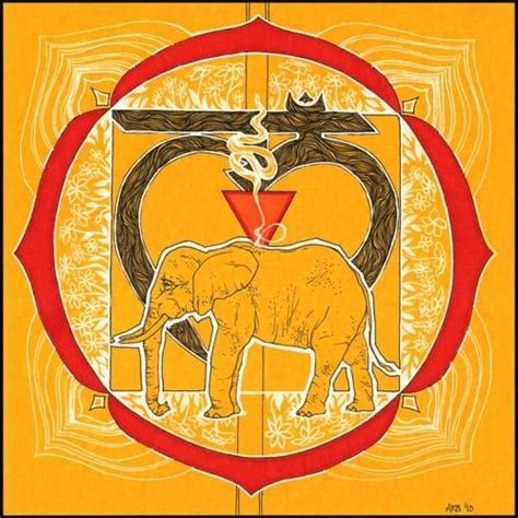 Muladhara Root Chakra Earth Element Elephant In Root Chakra