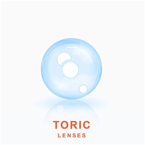 All Toric Lenses – Shop.MalayaOptical.Com