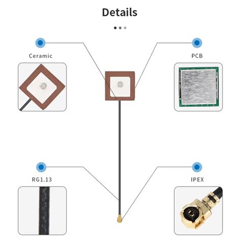 Factory Direct 18 18MM GPS GLONASS GNSS Active Ceramic Patch Antenna