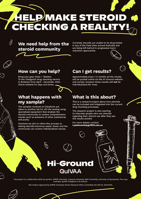 What is the Steroid Research Project? – hi-ground.org