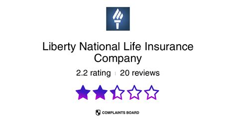 Liberty National Life Insurance Company Policyholders Reviews 2025 All You Need To Know