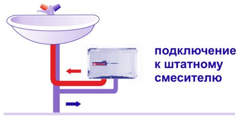 Установка, подключение и ремонт проточного электрического ...