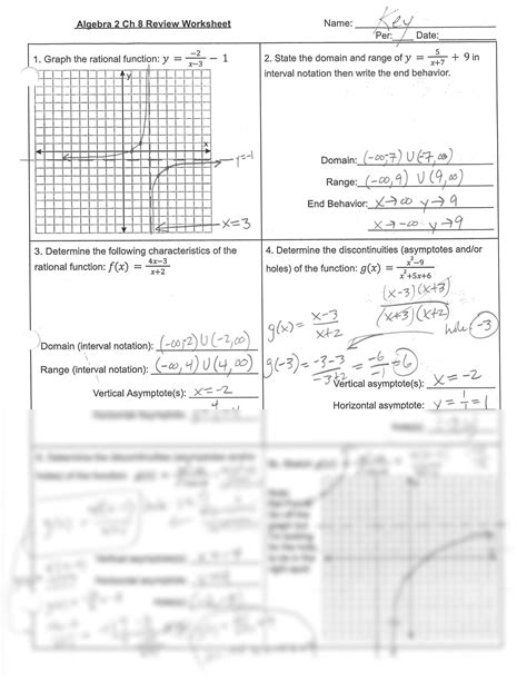 Solution Alg Ch Review Worksheet Key Studypool