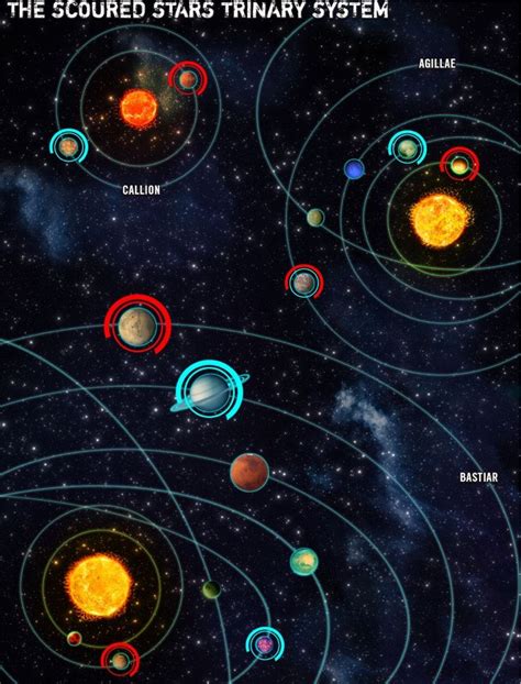 The Solar System Is Shown In This Screenshot From An Interactive Game