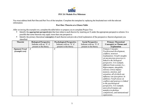 PSY 211 Module Five Milestone PSY 211 Module Five Milestone You Must