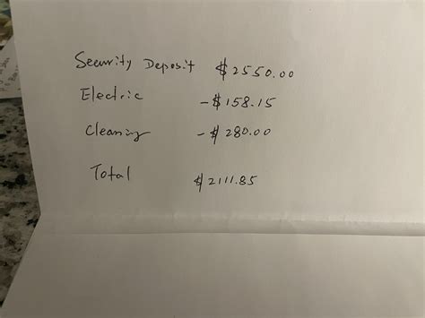 Philly Tenant Security Deposit Issue : r/Renters