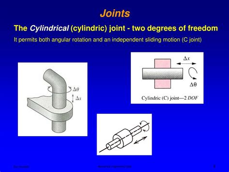 Ppt Kinematic Stick Or Skeleton Diagrams Powerpoint Presentation