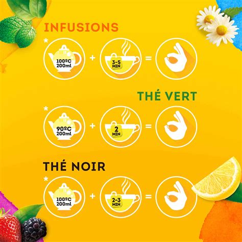 Lipton Coffret Th S Et Infusions S Lection Lipton Feel Good