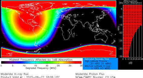 Severe Geomagnetic Storm Underway Dan S Wild Wild Science Journal