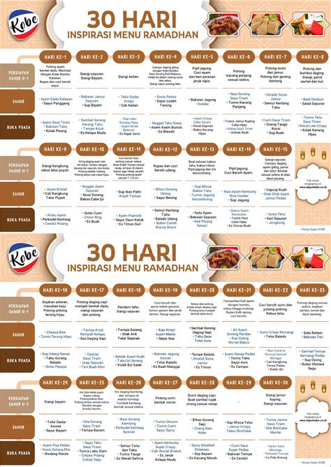 cara bikin menu buka puasa sederhana 3