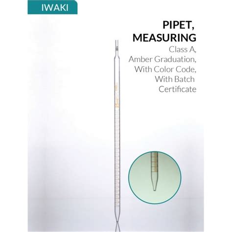 Jual Pipet Mohr 1Ml Class A Pipet Ukur Partial Delivery Iwaki Shopee