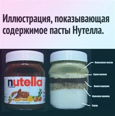 Its Not Like I Have A Nutella ♪ Pricks ♪ Крутые Гифки  Гиф