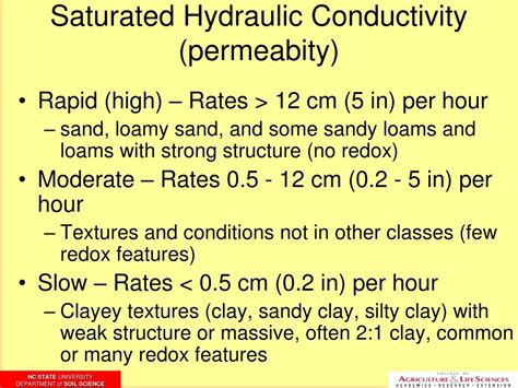 Ppt Relating Texture To Hydraulics Powerpoint Presentation Free