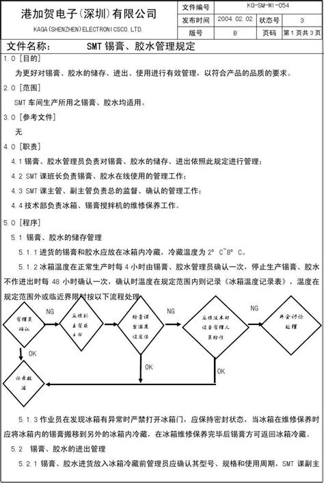 锡膏胶水管理规定word文档在线阅读与下载无忧文档