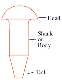 Rivet Gun Parts Diagram