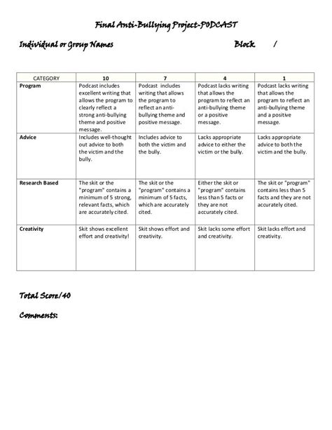 Rubric For Podcast