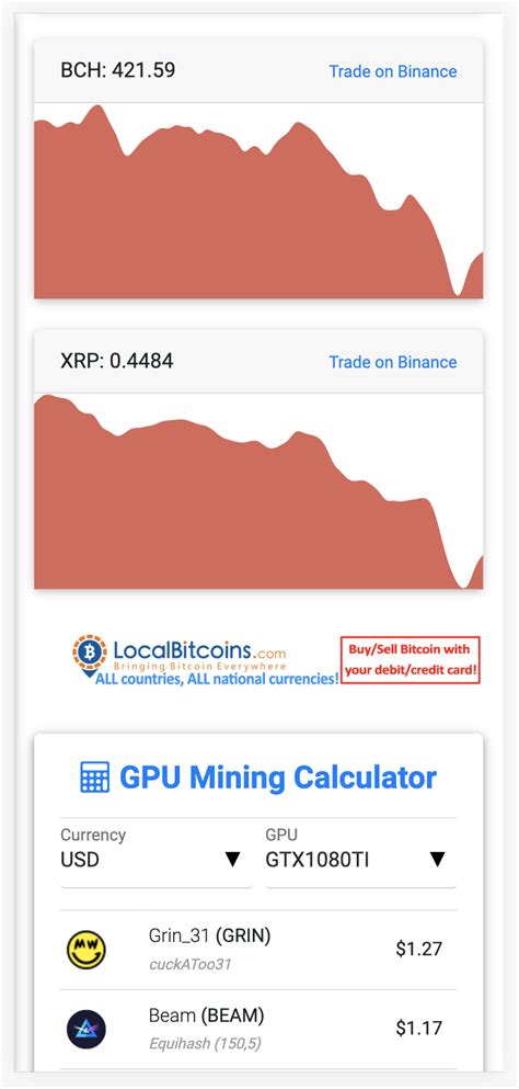 Chia Mining Profit Calculator