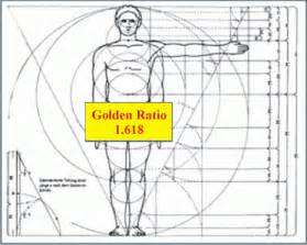 Phi Golden Ratio And The Magic Of Fibonacci Numbers Psychedelic