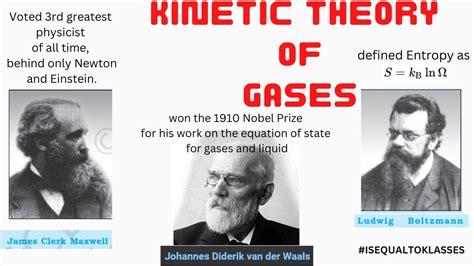 Kinetic Theory Of Gases Postulate Class 11 What Is Write State