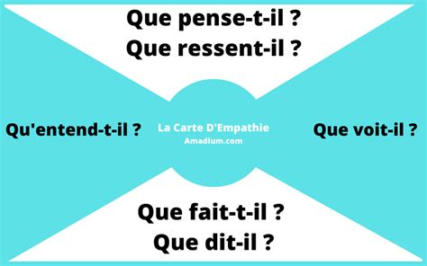 Comment Faire Une Carte D Empathie Amadium